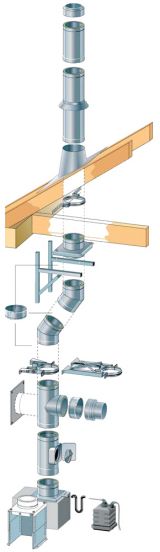 Schemadarstellung des Doppelwandkamins