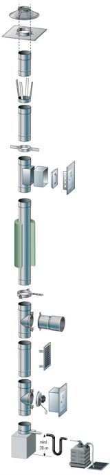 Schema des Edelstahl-Schornstein Systems